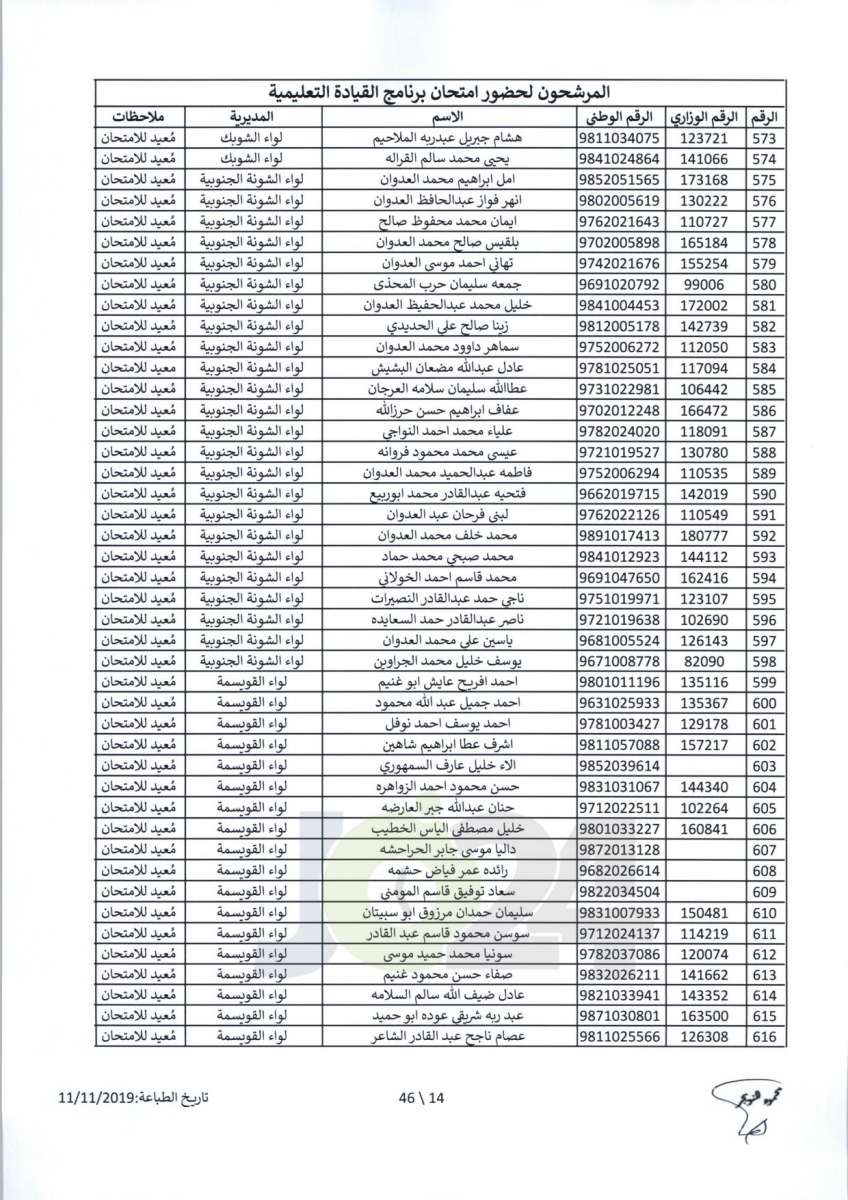 مواعيد امتحان انتل للراسبين والغائبين عن الامتحانات السابقة -اسماء