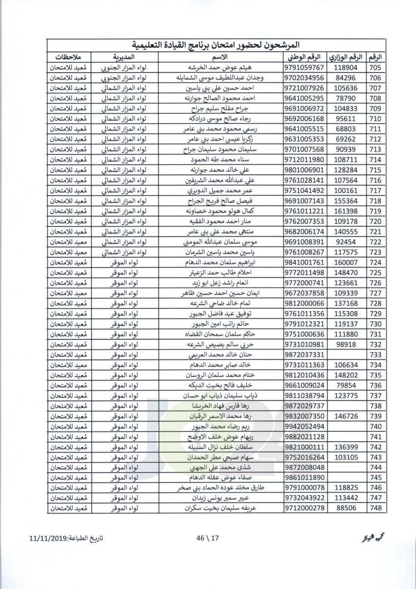 مواعيد امتحان انتل للراسبين والغائبين عن الامتحانات السابقة -اسماء