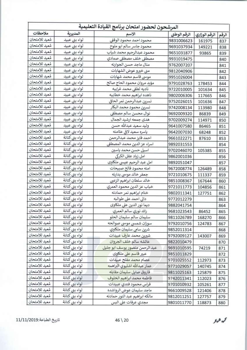 مواعيد امتحان انتل للراسبين والغائبين عن الامتحانات السابقة -اسماء