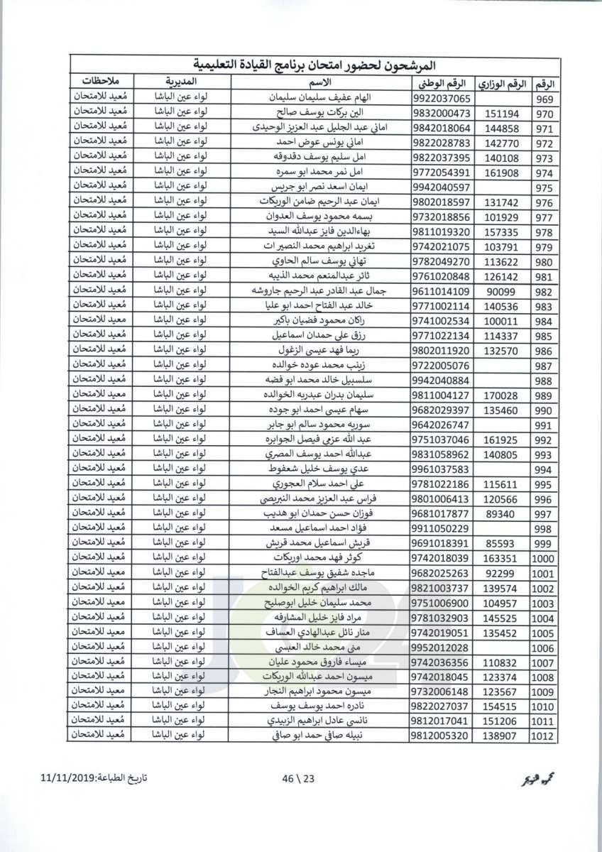 مواعيد امتحان انتل للراسبين والغائبين عن الامتحانات السابقة -اسماء