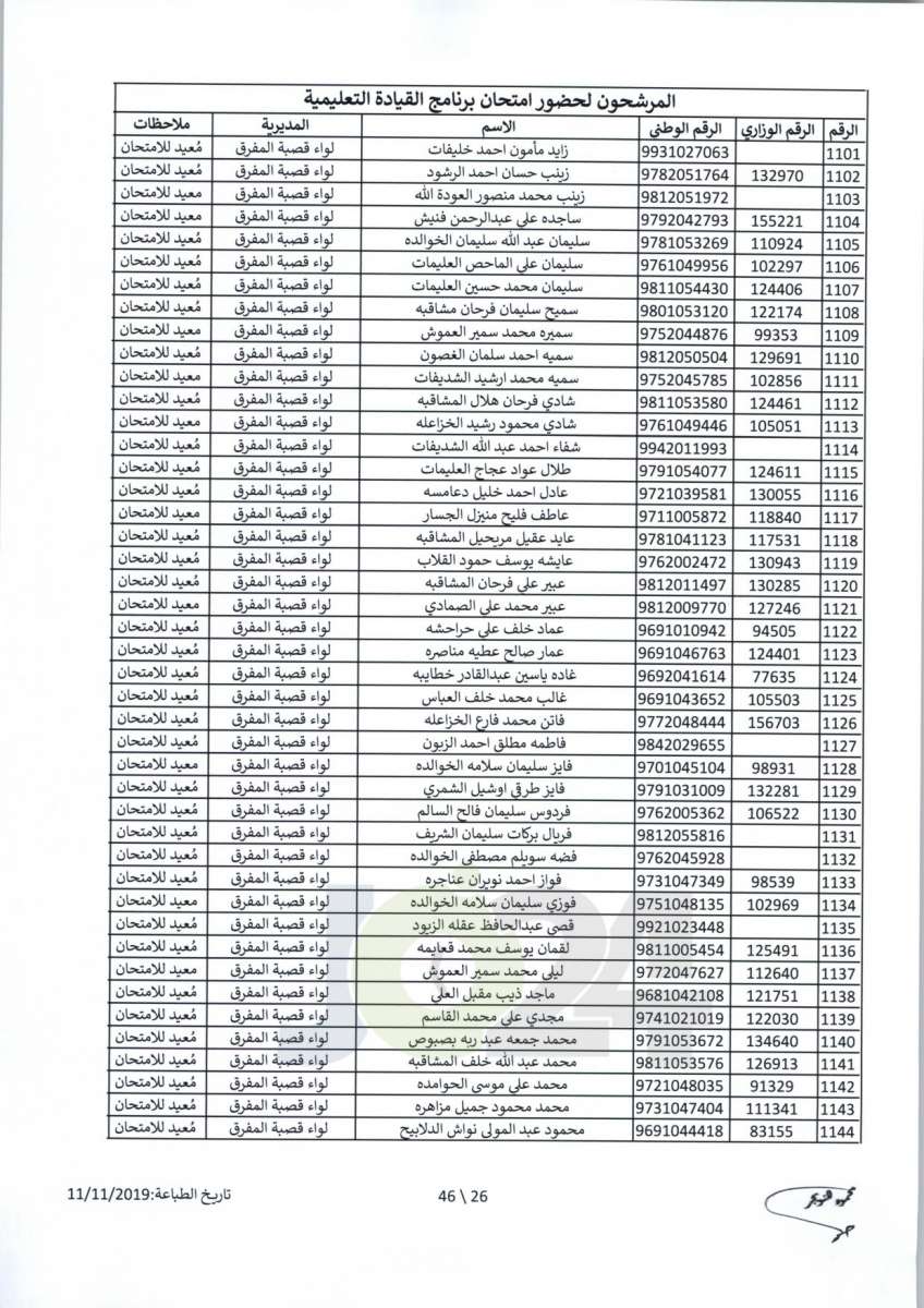 مواعيد امتحان انتل للراسبين والغائبين عن الامتحانات السابقة -اسماء