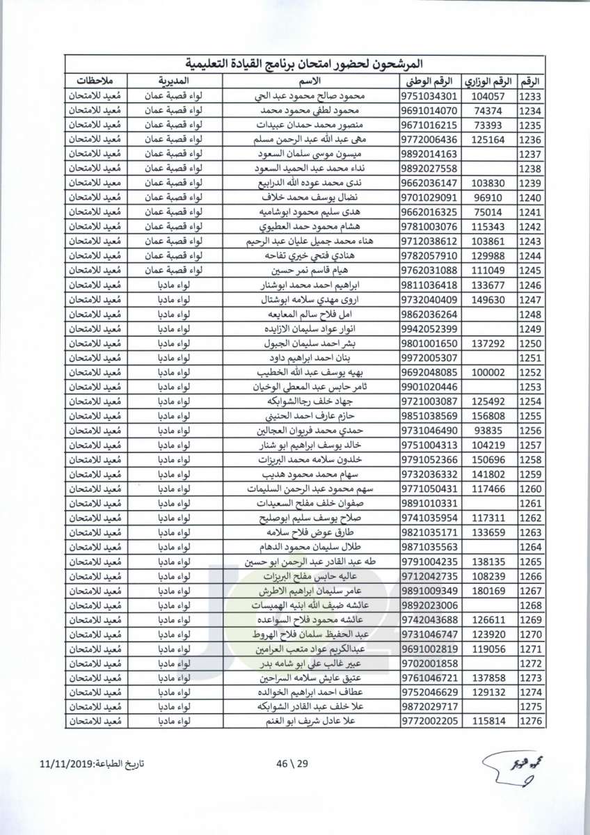 مواعيد امتحان انتل للراسبين والغائبين عن الامتحانات السابقة -اسماء