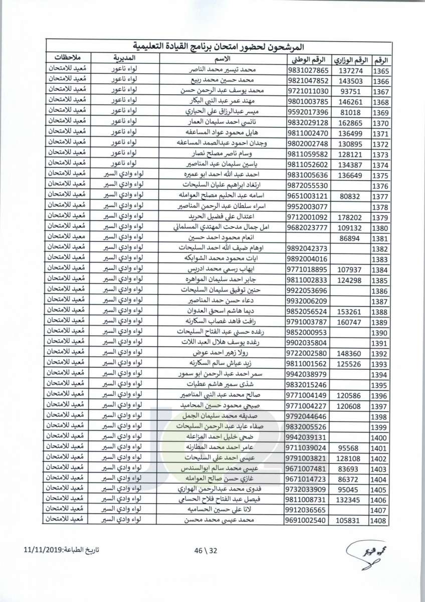 مواعيد امتحان انتل للراسبين والغائبين عن الامتحانات السابقة -اسماء