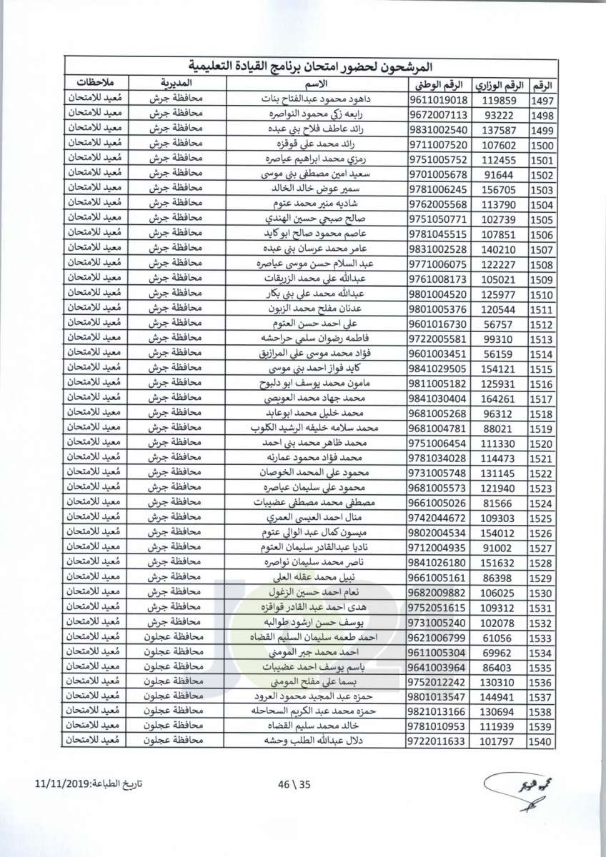 مواعيد امتحان انتل للراسبين والغائبين عن الامتحانات السابقة -اسماء