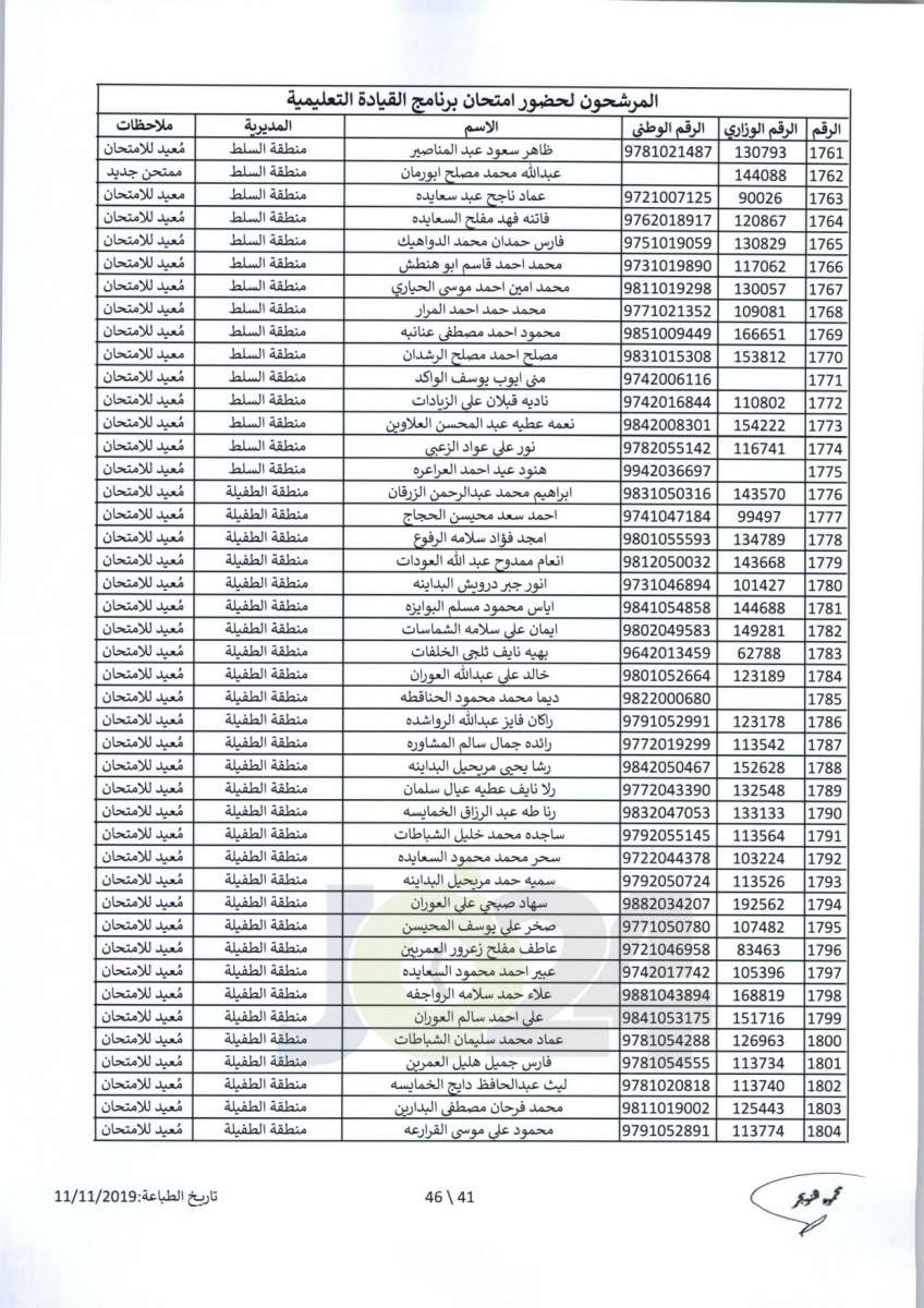 مواعيد امتحان انتل للراسبين والغائبين عن الامتحانات السابقة -اسماء