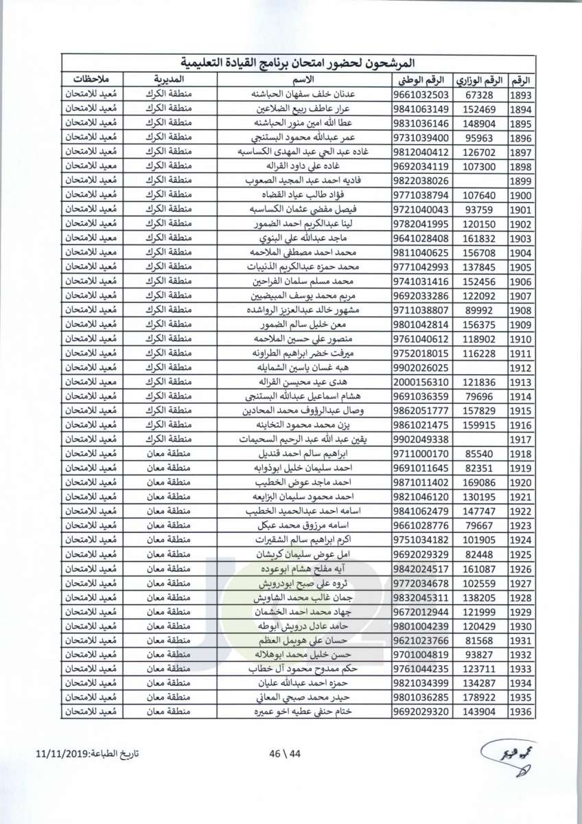 مواعيد امتحان انتل للراسبين والغائبين عن الامتحانات السابقة -اسماء