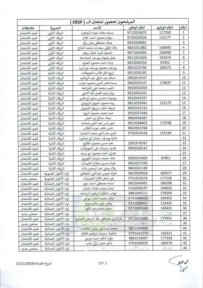 مواعيد امتحان انتل للراسبين والغائبين عن الامتحانات السابقة -اسماء