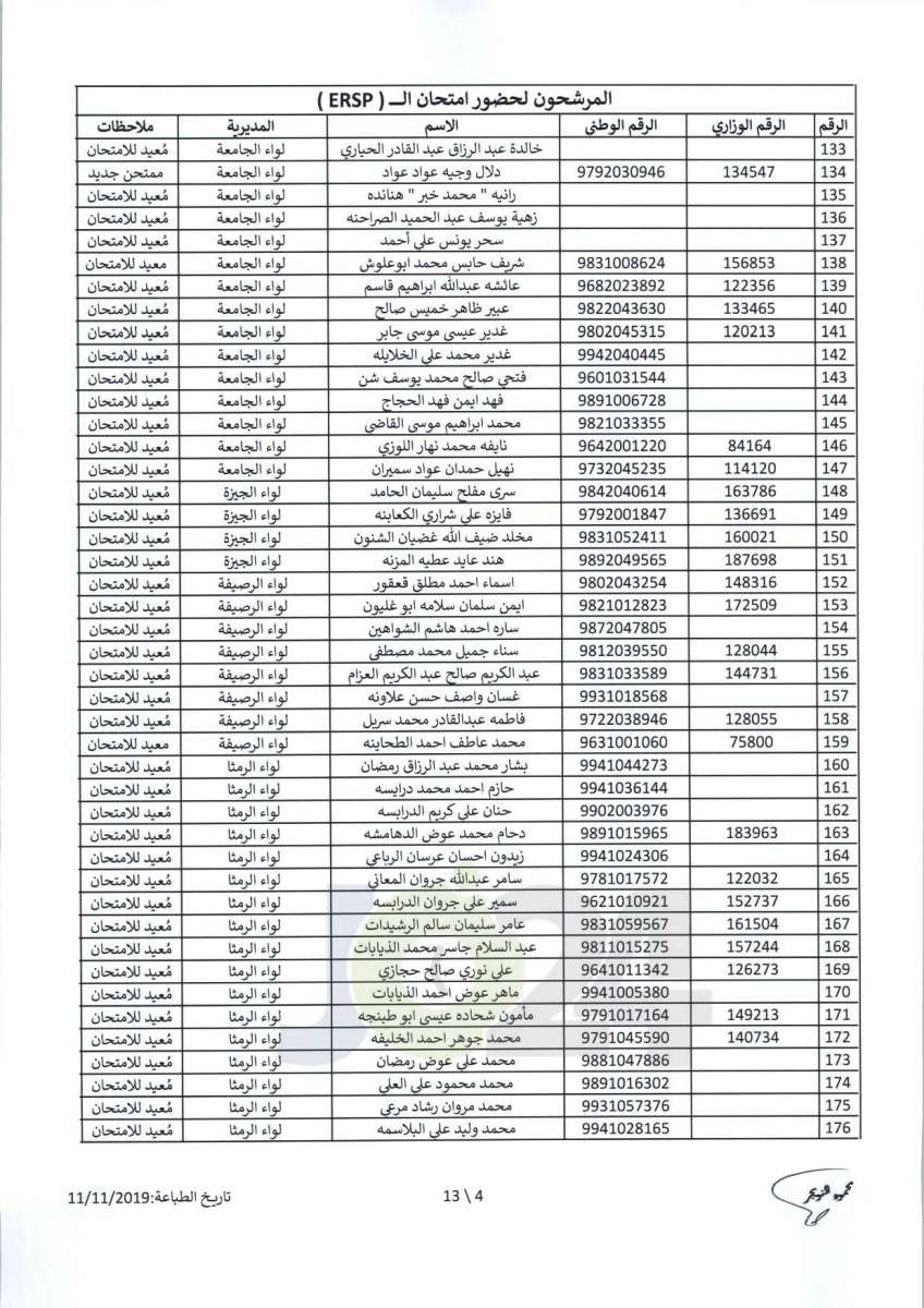 مواعيد امتحان انتل للراسبين والغائبين عن الامتحانات السابقة -اسماء