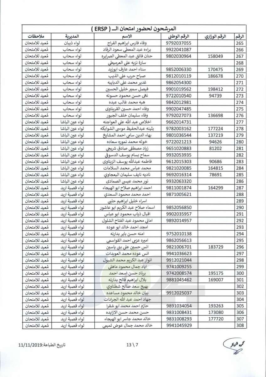 مواعيد امتحان انتل للراسبين والغائبين عن الامتحانات السابقة -اسماء