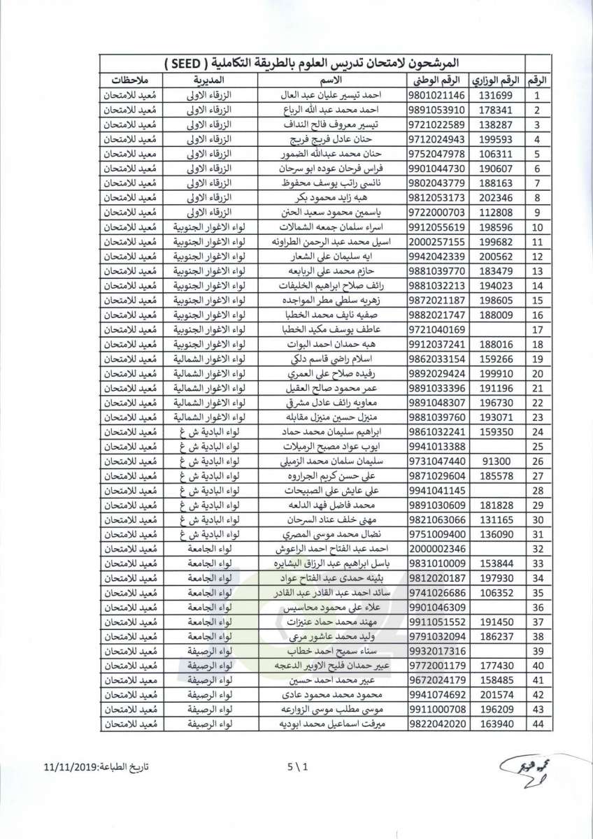 مواعيد امتحان انتل للراسبين والغائبين عن الامتحانات السابقة -اسماء