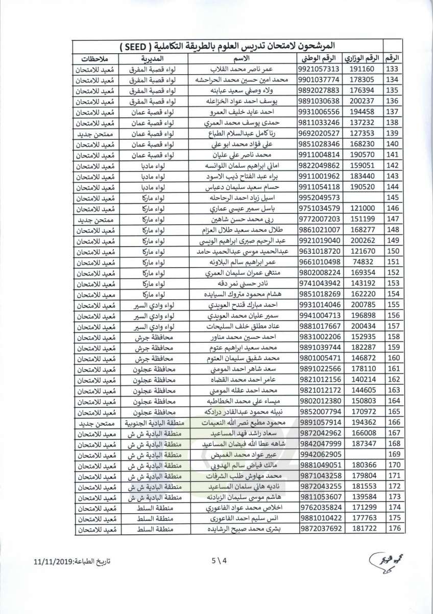 مواعيد امتحان انتل للراسبين والغائبين عن الامتحانات السابقة -اسماء