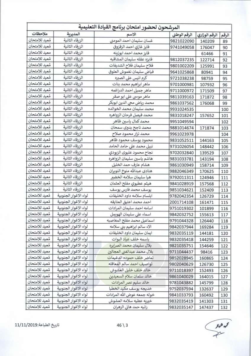 مواعيد امتحان انتل للراسبين والغائبين عن الامتحانات السابقة -اسماء