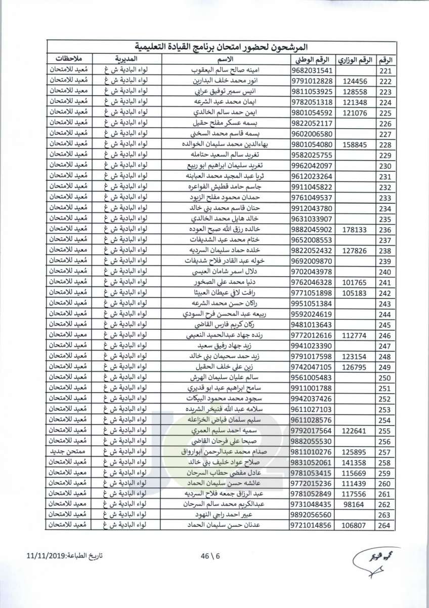 مواعيد امتحان انتل للراسبين والغائبين عن الامتحانات السابقة -اسماء