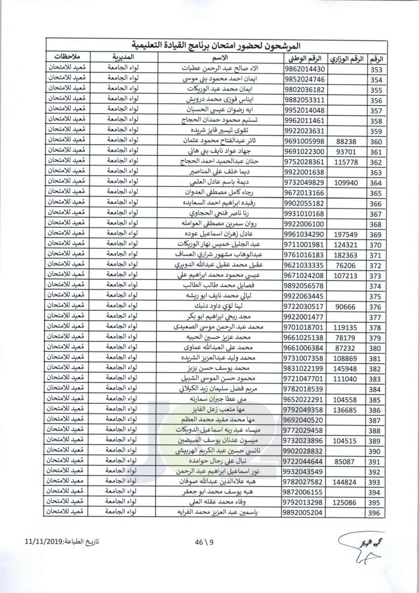 مواعيد امتحان انتل للراسبين والغائبين عن الامتحانات السابقة -اسماء