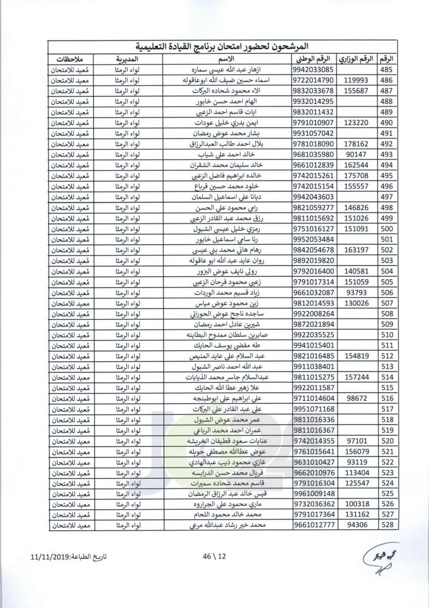 مواعيد امتحان انتل للراسبين والغائبين عن الامتحانات السابقة -اسماء