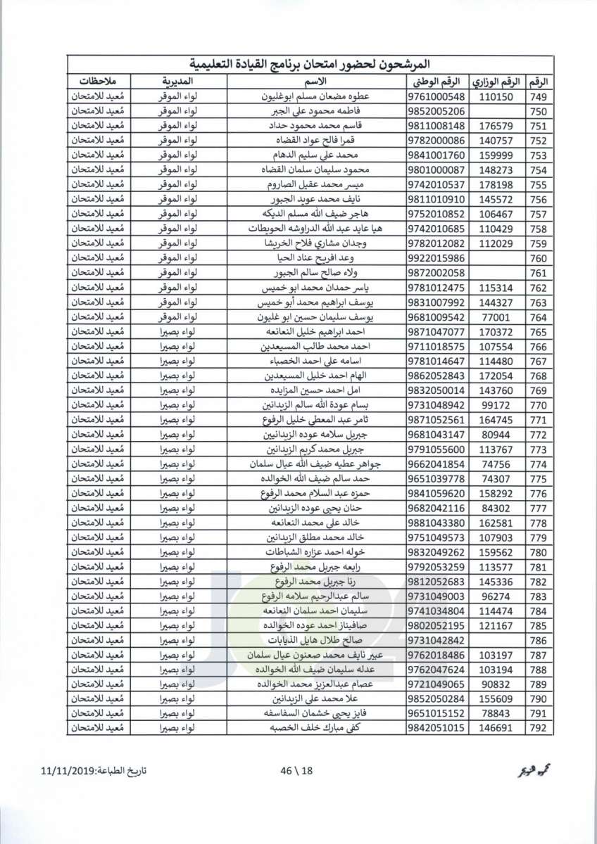 مواعيد امتحان انتل للراسبين والغائبين عن الامتحانات السابقة -اسماء