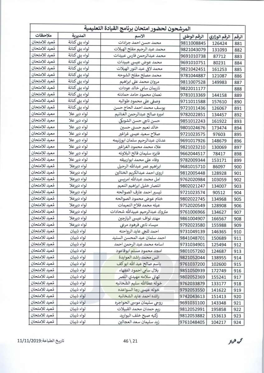 مواعيد امتحان انتل للراسبين والغائبين عن الامتحانات السابقة -اسماء