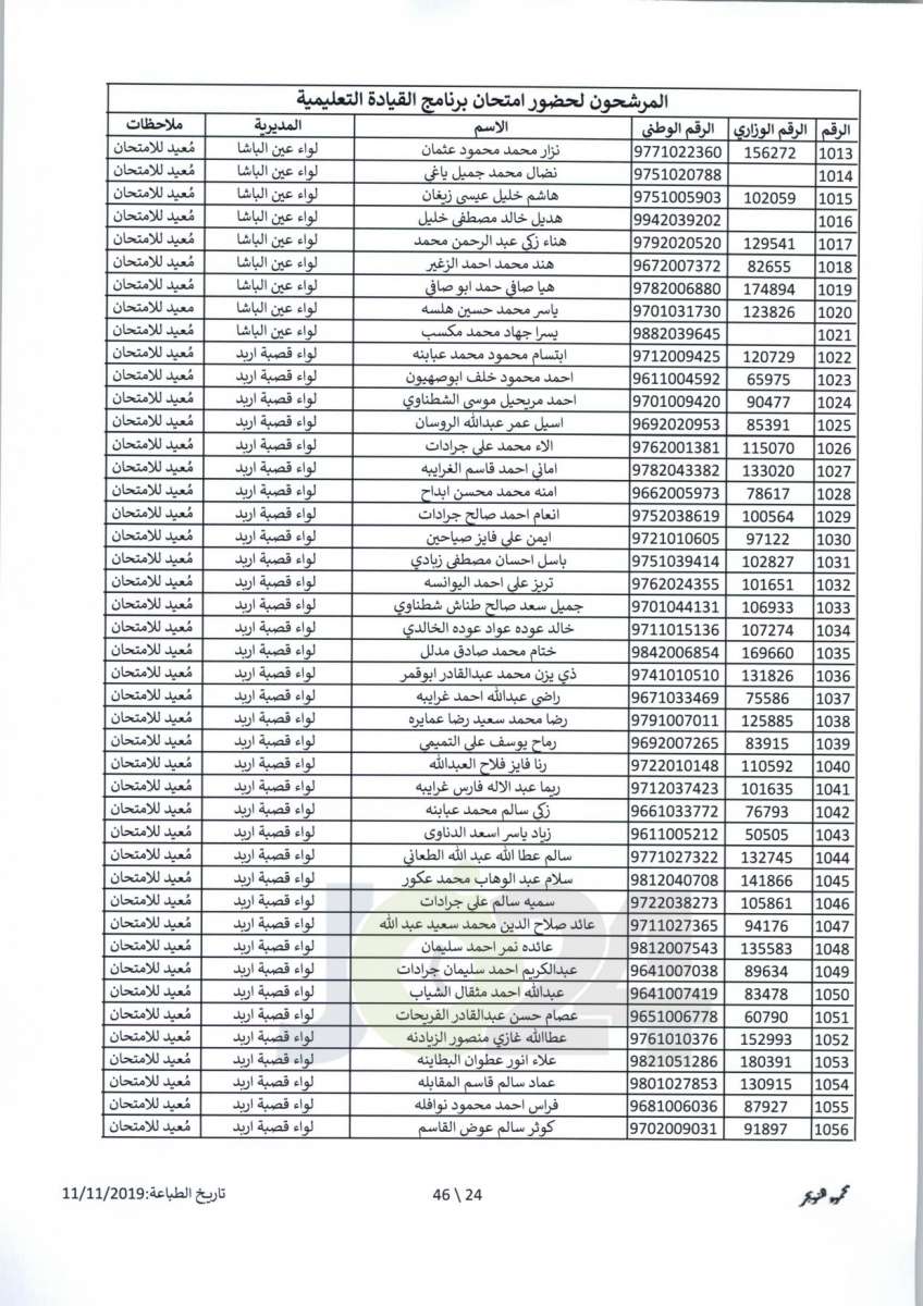 مواعيد امتحان انتل للراسبين والغائبين عن الامتحانات السابقة -اسماء