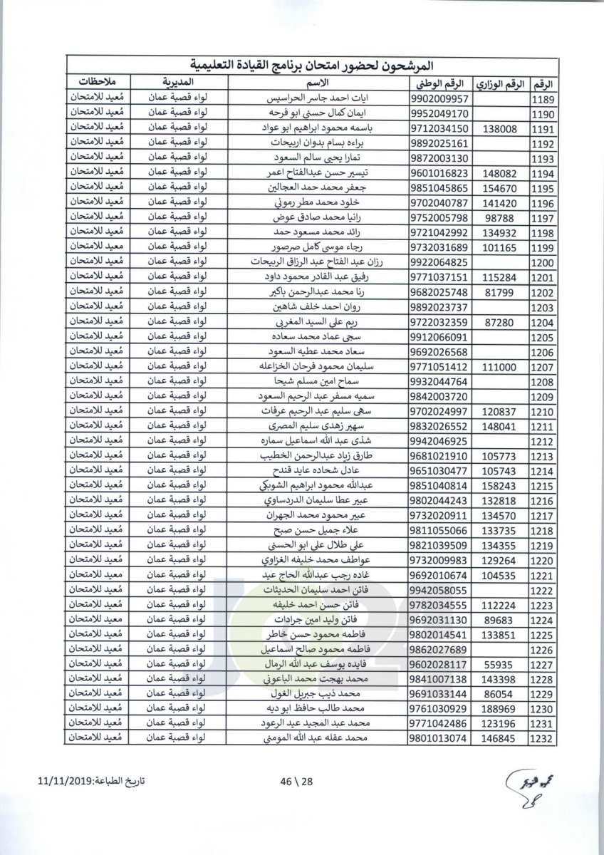 مواعيد امتحان انتل للراسبين والغائبين عن الامتحانات السابقة -اسماء