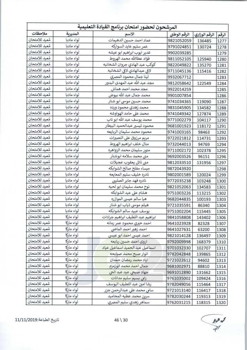 مواعيد امتحان انتل للراسبين والغائبين عن الامتحانات السابقة -اسماء