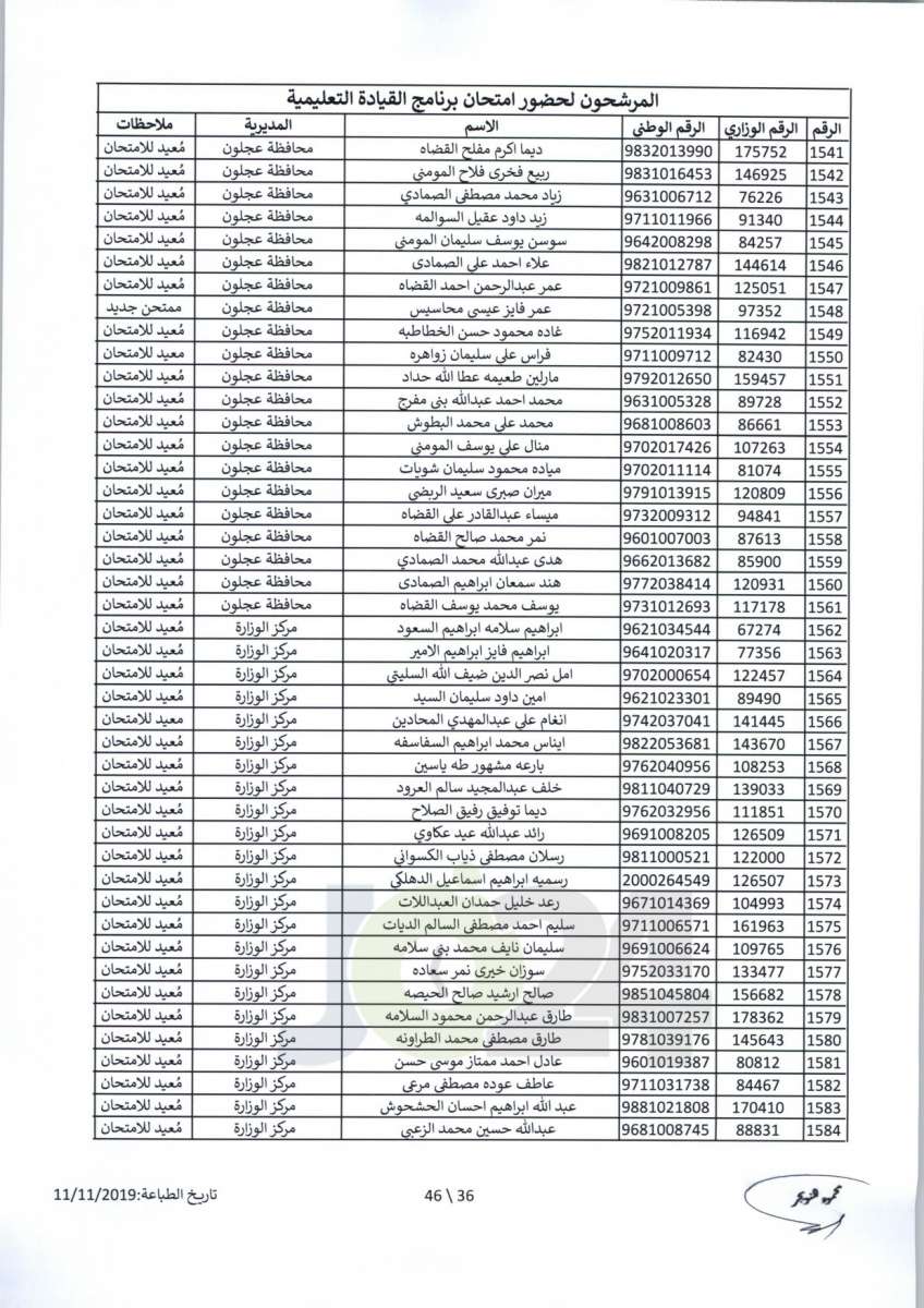 مواعيد امتحان انتل للراسبين والغائبين عن الامتحانات السابقة -اسماء