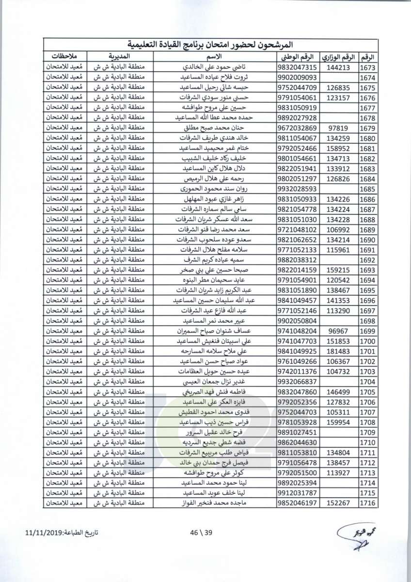 مواعيد امتحان انتل للراسبين والغائبين عن الامتحانات السابقة -اسماء