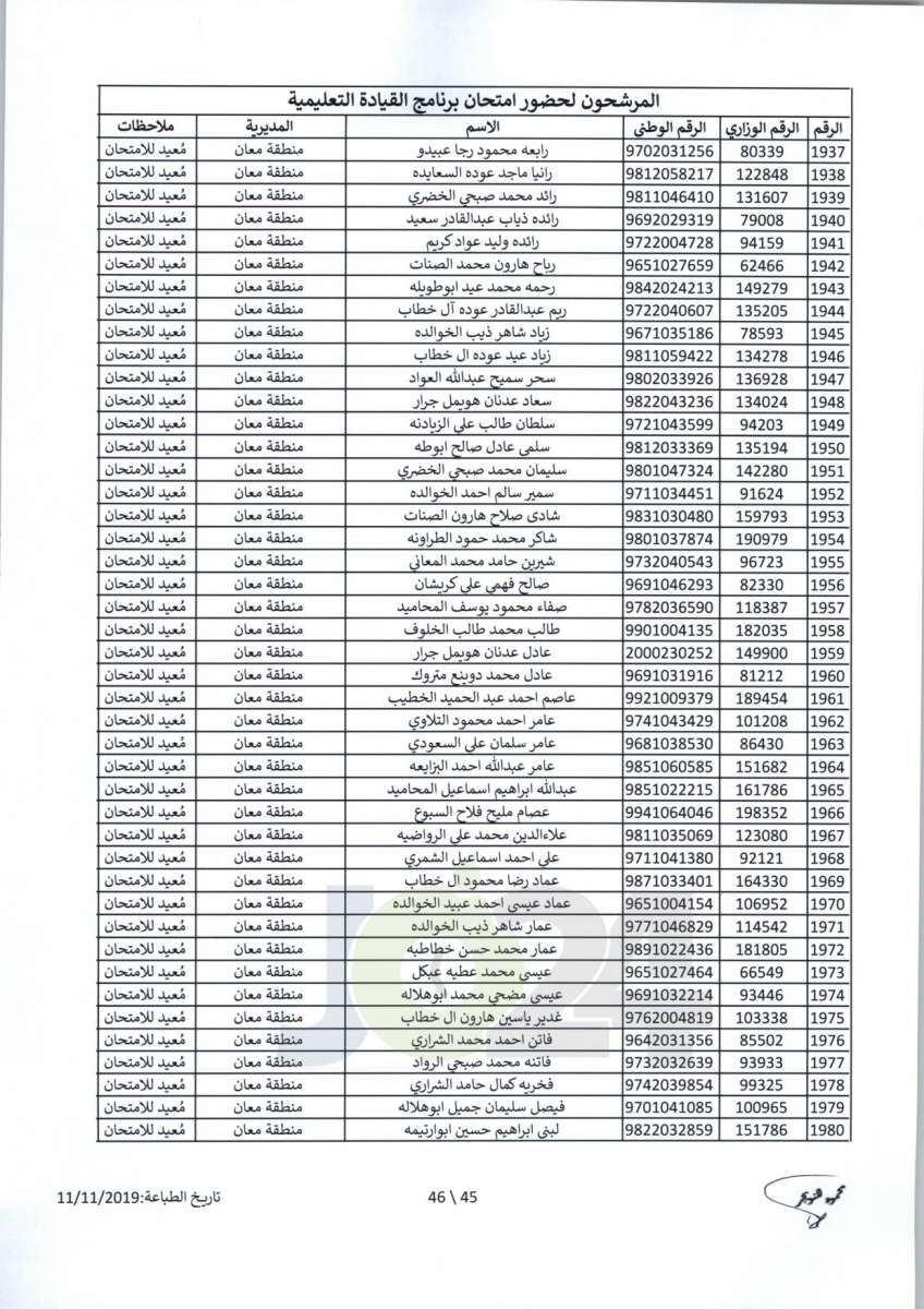 مواعيد امتحان انتل للراسبين والغائبين عن الامتحانات السابقة -اسماء