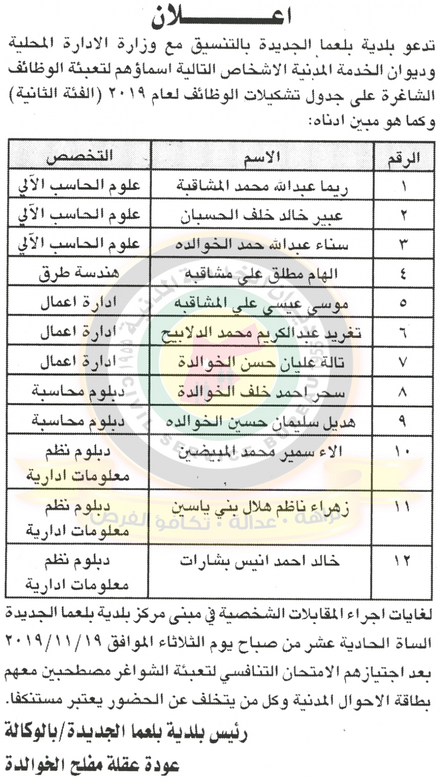 وظائف شاغرة ومدعوون للتعيين في مختلف الوزارات - أسماء