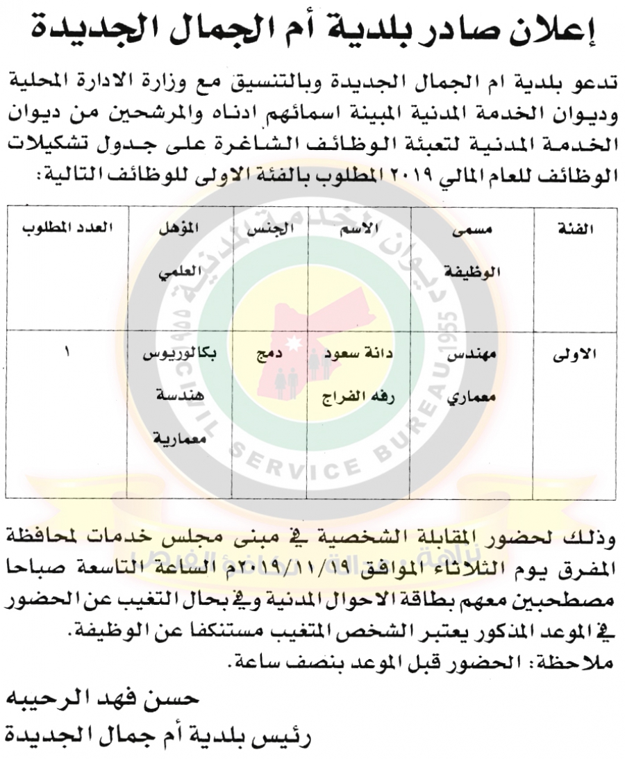 وظائف شاغرة ومدعوون للتعيين في مختلف الوزارات - أسماء