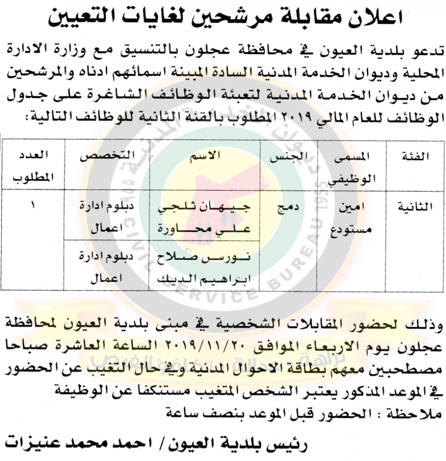 وظائف شاغرة ومدعوون للتعيين في مختلف الوزارات - أسماء