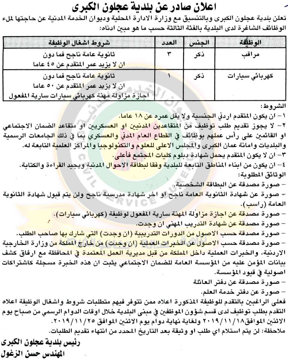 وظائف شاغرة ومدعوون للتعيين في مختلف الوزارات - أسماء