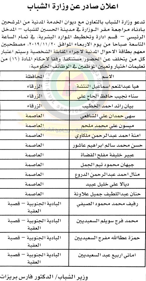 وظائف شاغرة ومدعوون للتعيين في مختلف الوزارات - أسماء