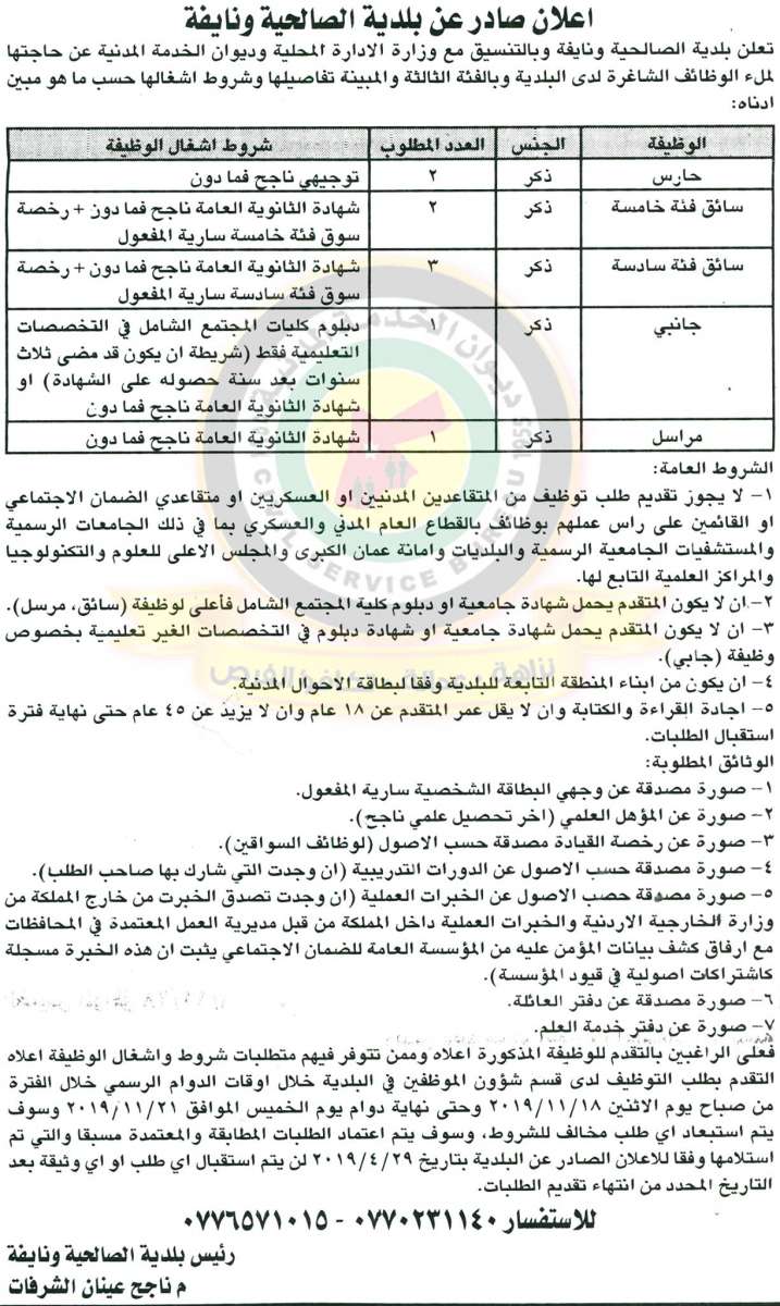 وظائف شاغرة ومدعوون للتعيين في مختلف الوزارات - أسماء