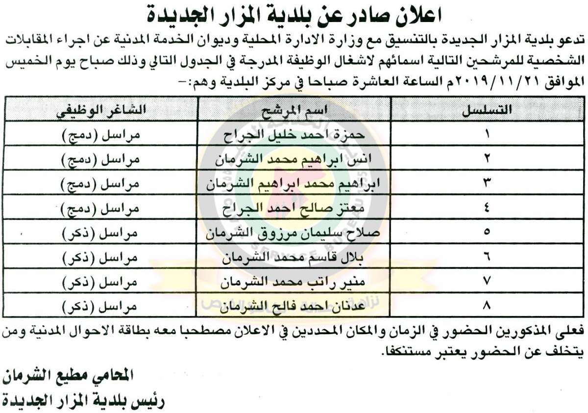 وظائف شاغرة ومدعوون للتعيين في مختلف الوزارات - أسماء