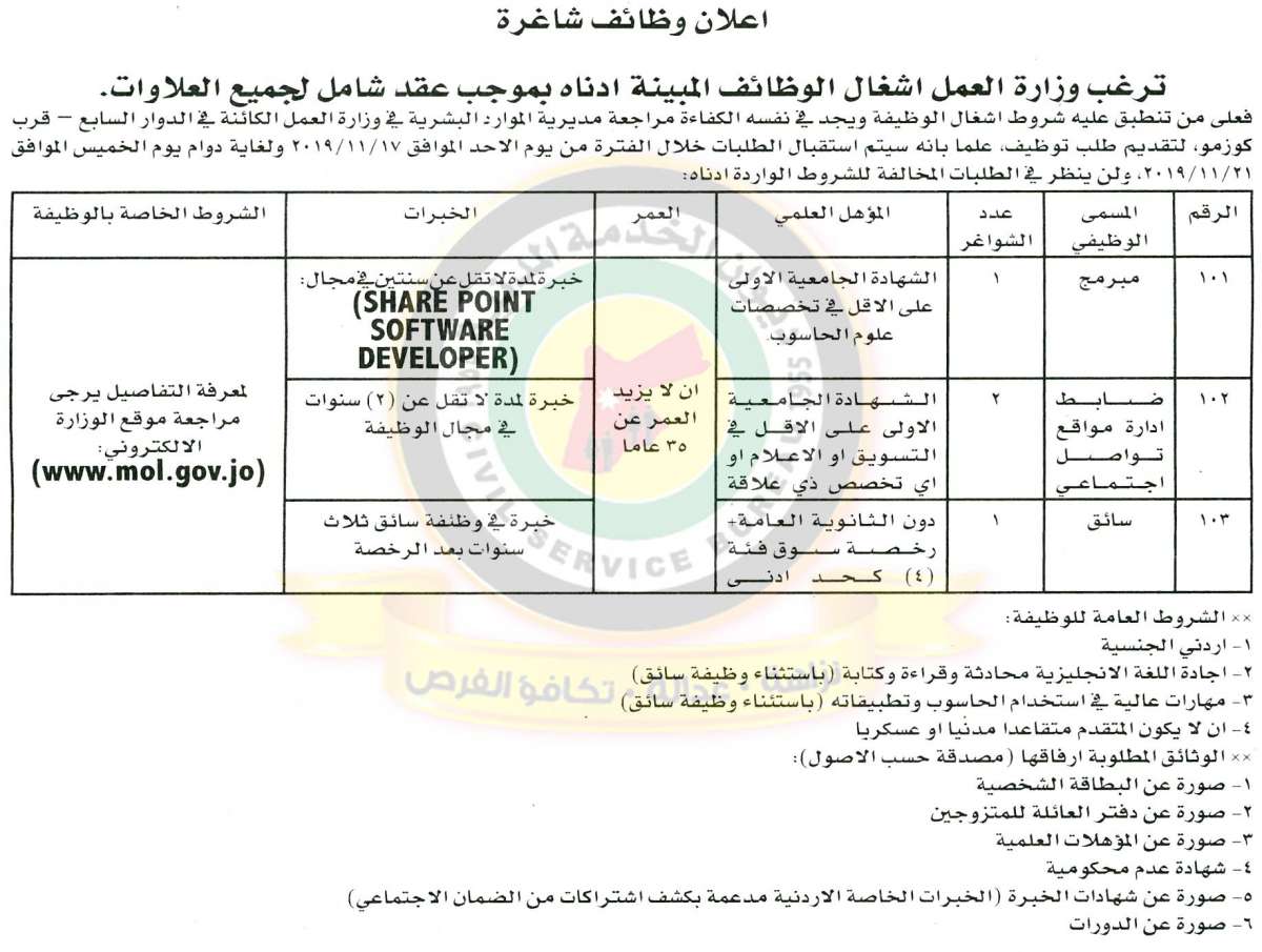 وظائف شاغرة ومدعوون للتعيين في مختلف الوزارات - أسماء