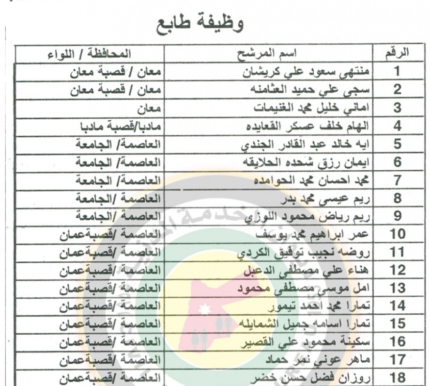 اعلان صادر عن وزارة العدل لغايات استكمال اجراءات التعيين - اسماء