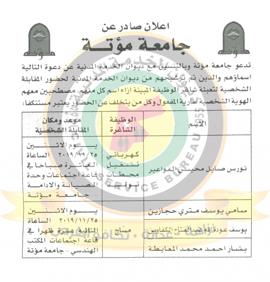 وظائف شاغرة ومدعوون للتعيين في مختلف الوزارات - أسماء