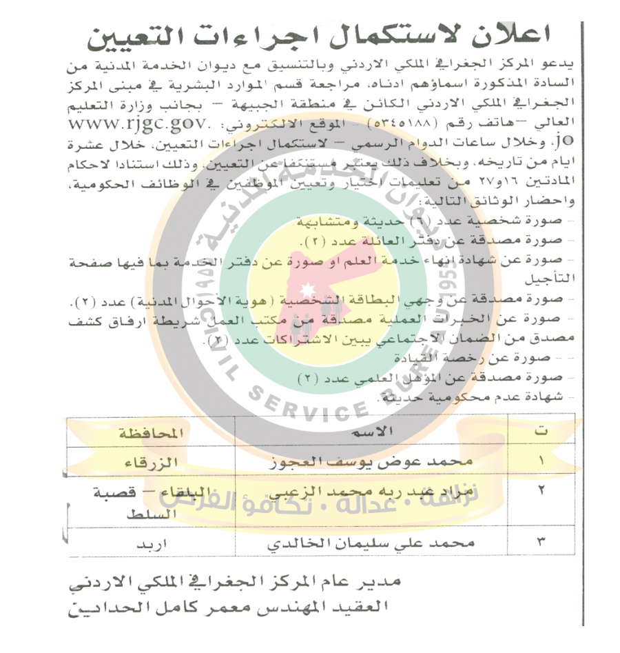 وظائف شاغرة ومدعوون للتعيين في مختلف الوزارات - أسماء