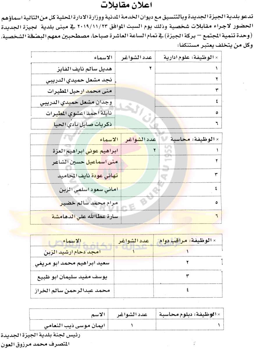 مدعوون للتعيين  ووظائف شاغرة في مختلف الوزارات - أسماء