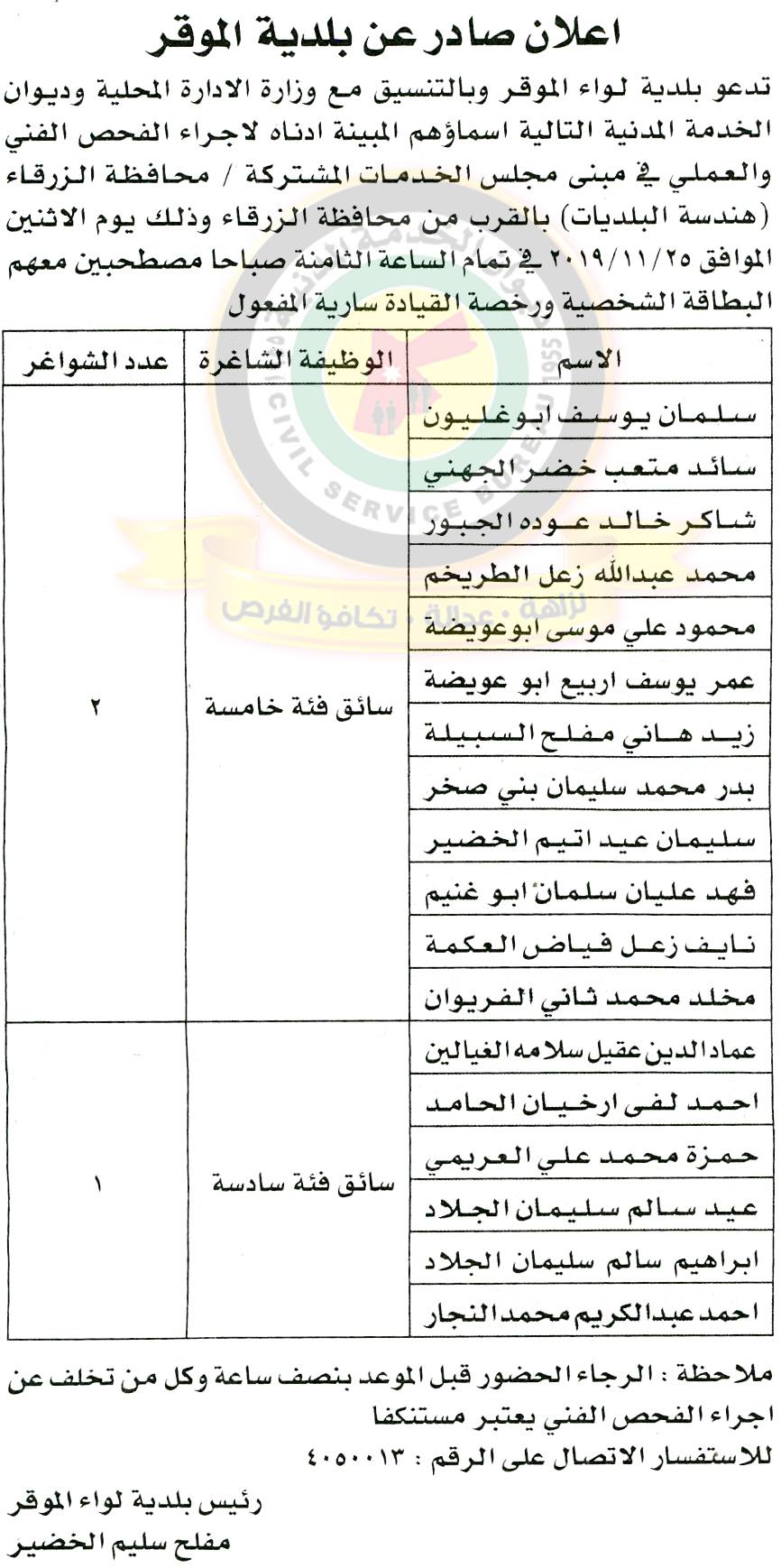 مدعوون للتعيين  ووظائف شاغرة في مختلف الوزارات - أسماء