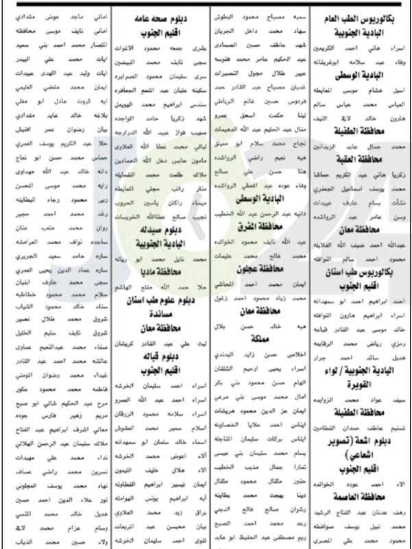 مدعوون للامتحان التنافسي للتعيين في وزارة الصحة - اسماء