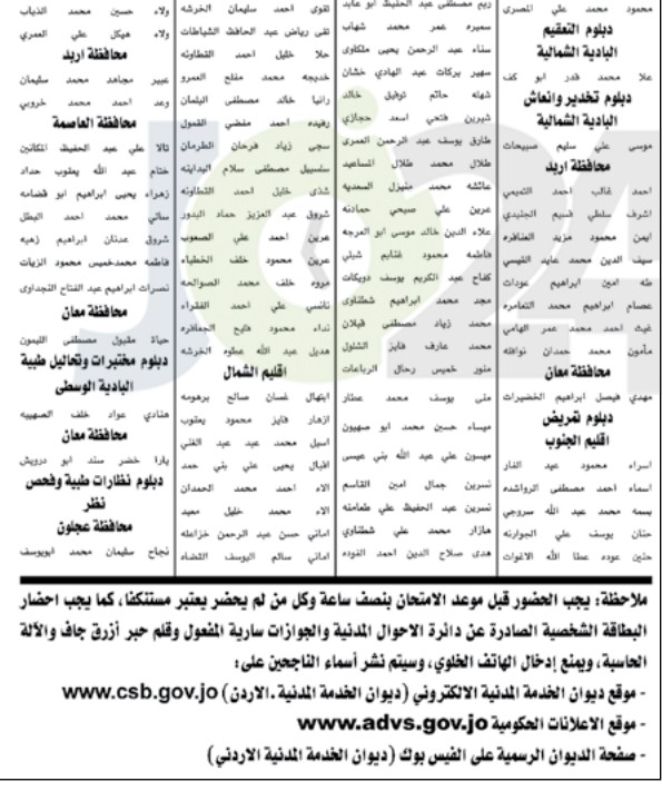 مدعوون للامتحان التنافسي للتعيين في وزارة الصحة - اسماء