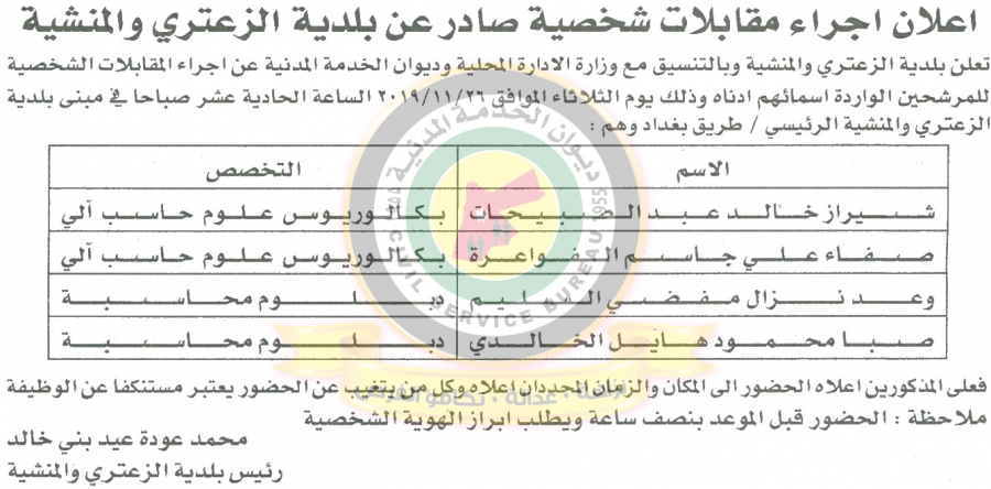 الخدمة المدنية يعلن وظائف شاغرة ومدعوون للتعيين في مختلف الوزارات - أسماء