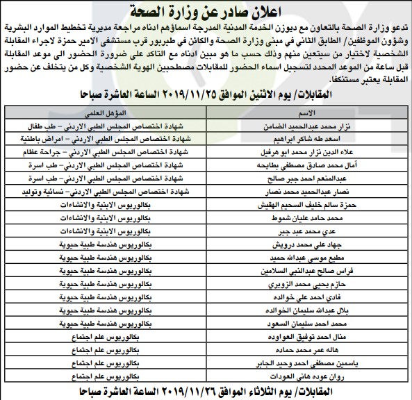 مدعوون لمقابلات شخصية في وزارة الصحة - اسماء