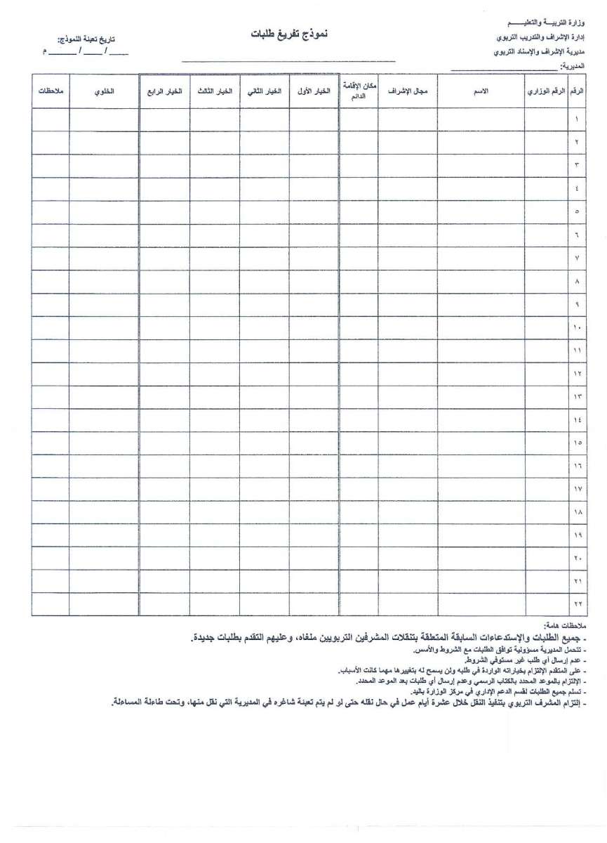 تعميم هام من وزارة التربية والتعليم - تفاصيل