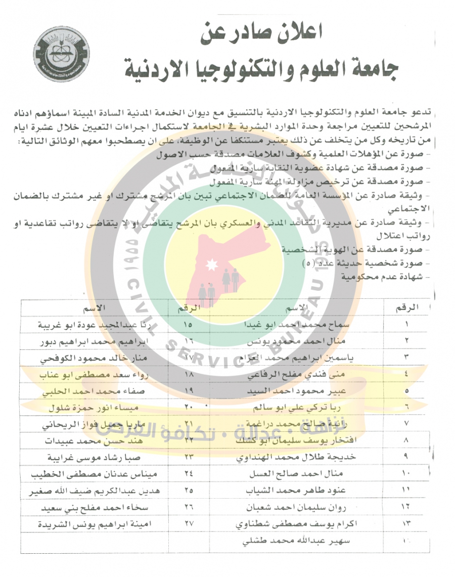 وظائف شاغرة ومدعوون للتعيين في مختلف الوزارات - أسماء