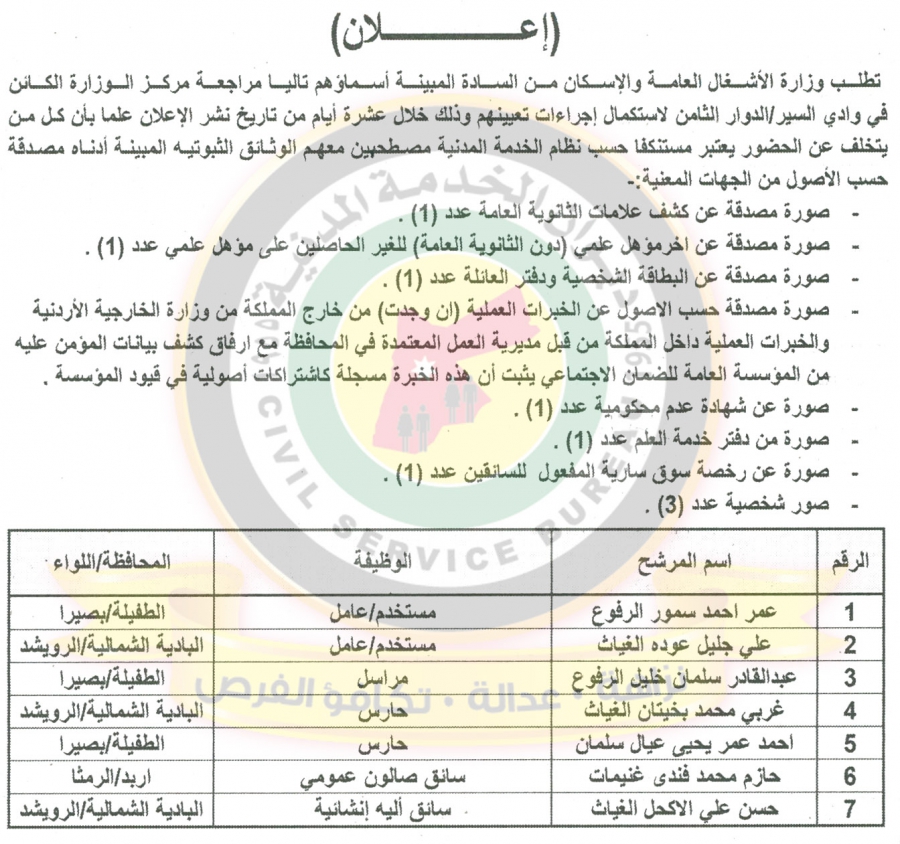 وظائف شاغرة ومدعوون للتعيين في مختلف الوزارات - أسماء