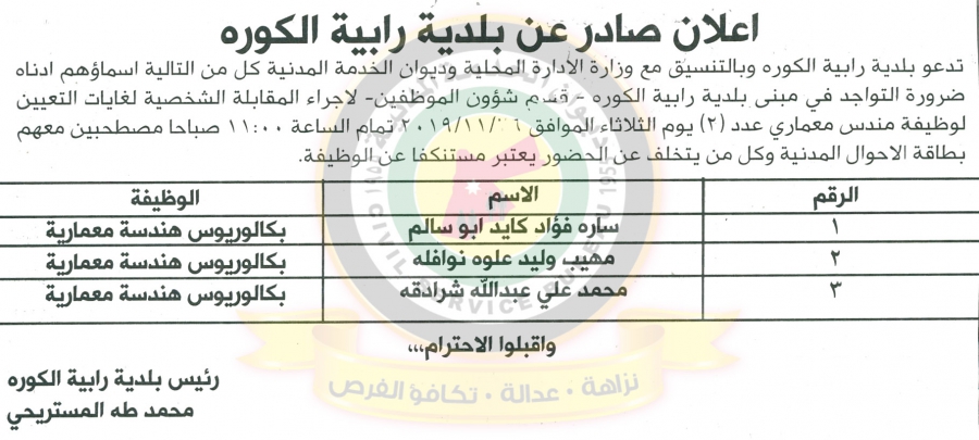 وظائف شاغرة ومدعوون للتعيين في مختلف الوزارات - أسماء