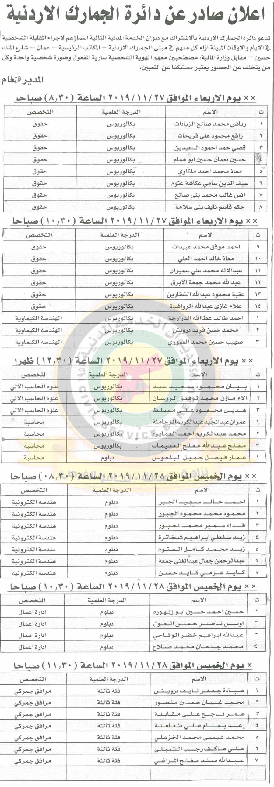 وظائف شاغرة ومدعوون للتعيين في مختلف الوزارات - أسماء