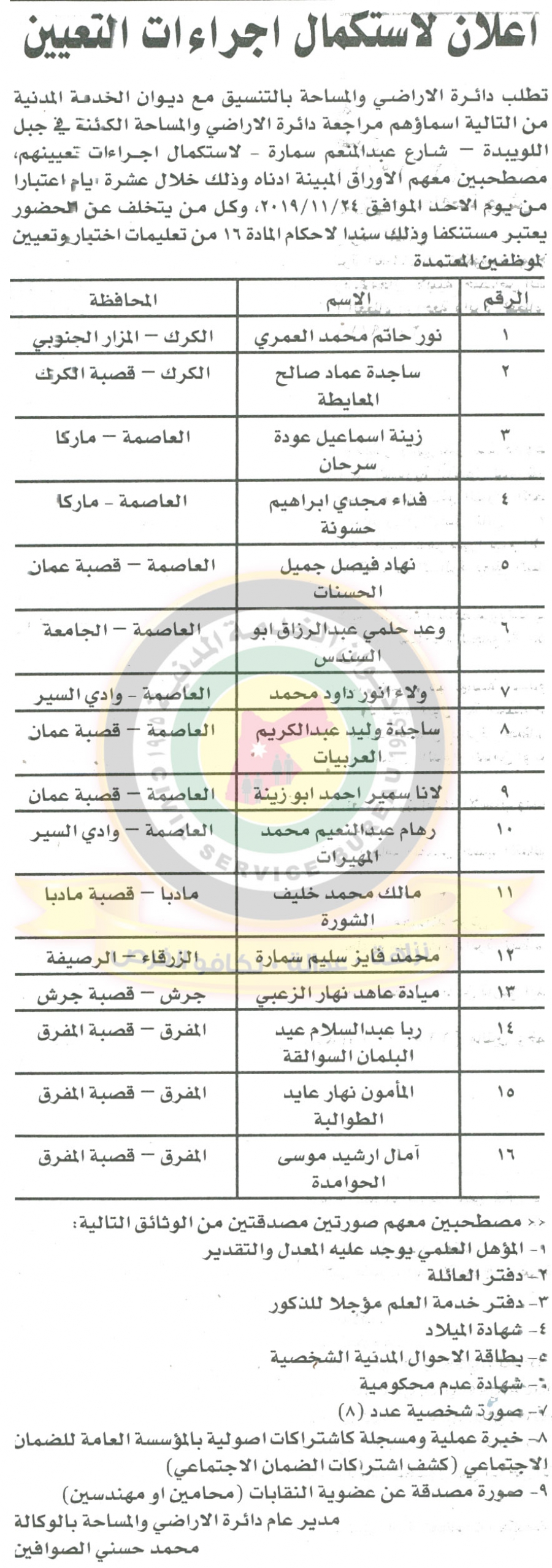 وظائف شاغرة ومدعوون للتعيين في مختلف الوزارات - أسماء